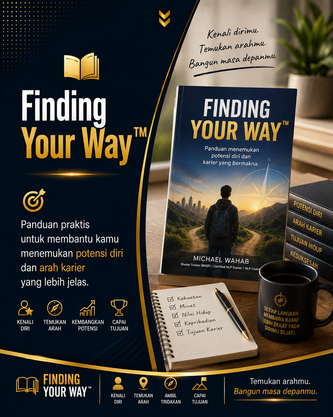 Finding Your Way™ - Sebuah Panduan Menemukan Potensi Diri dan Karier yang Bermakna