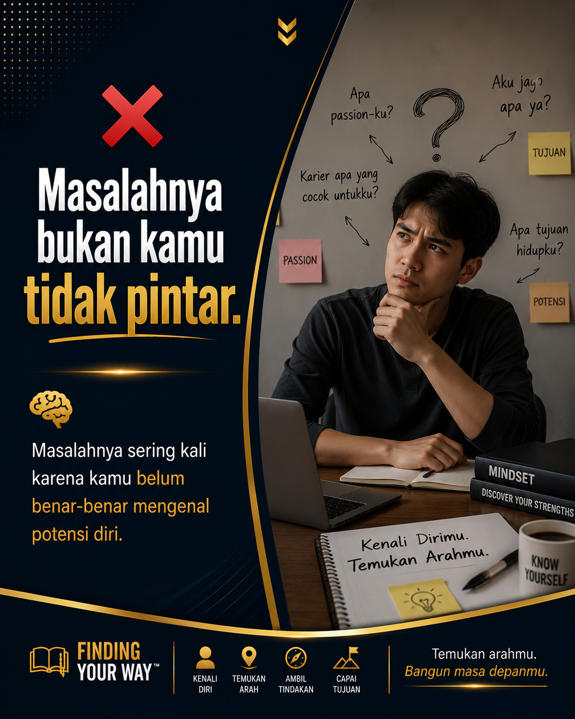 Finding Your Way™ - Sebuah Panduan Menemukan Potensi Diri dan Karier yang Bermakna - Image 3