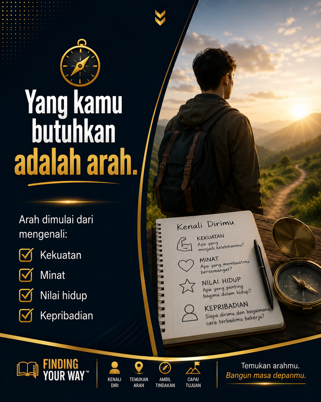 Finding Your Way™ - Sebuah Panduan Menemukan Potensi Diri dan Karier yang Bermakna - Image 2